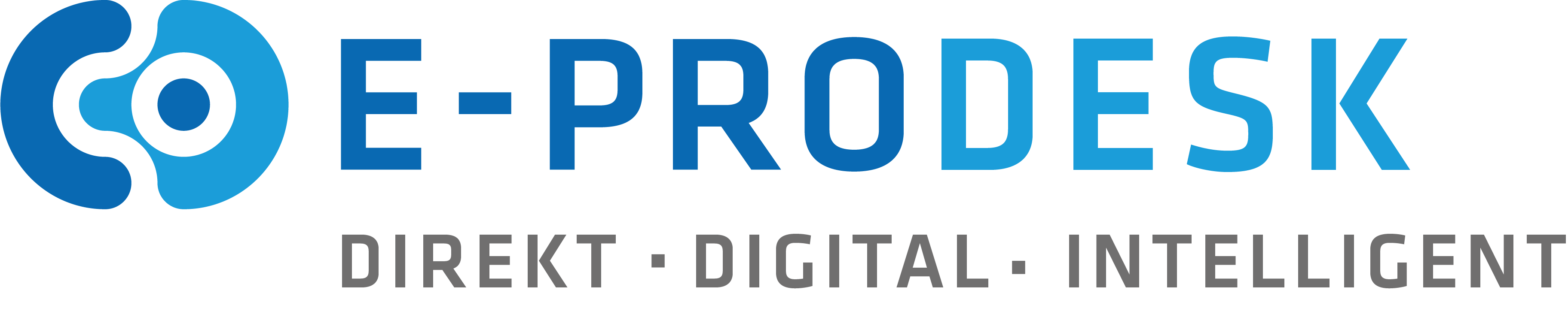EPRODesk – KI-Plattform