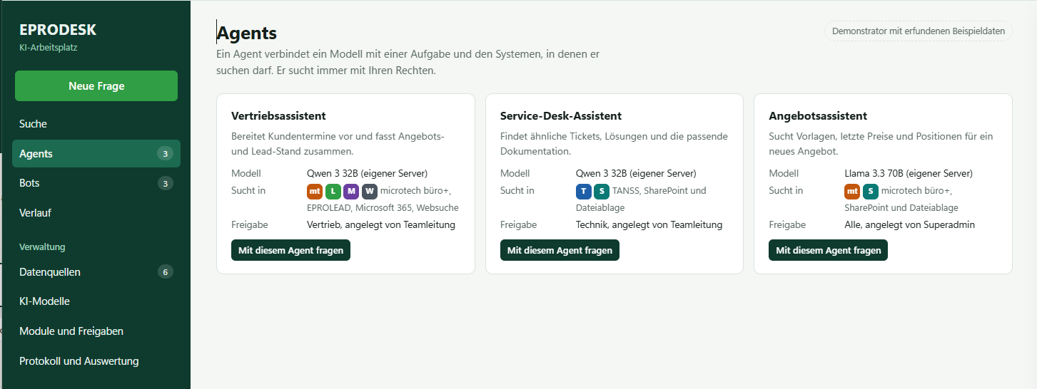 Agenten-Übersicht