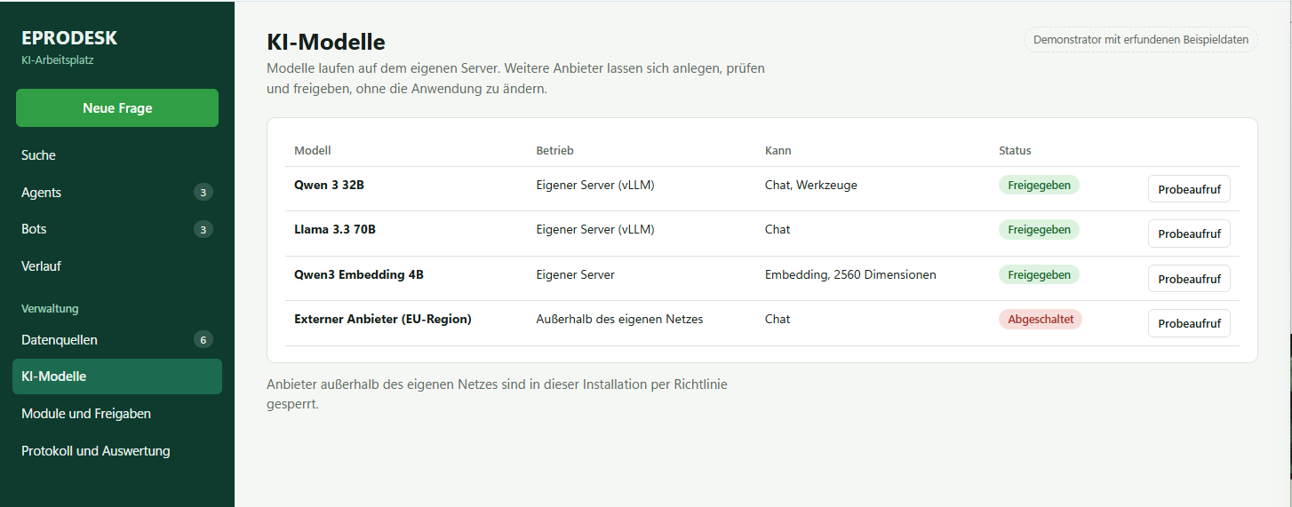KI-Modelle zentral gesteuert – lokal oder in der Cloud