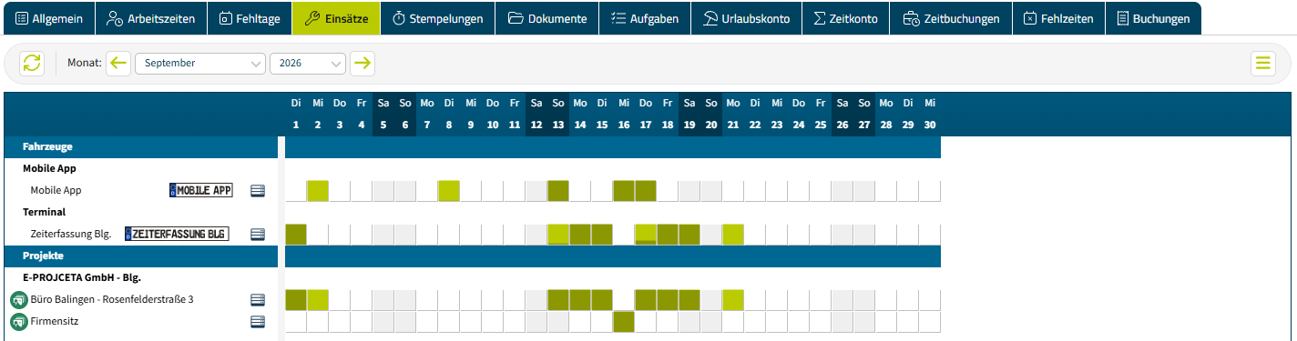 Zeitkonten und Auswertung