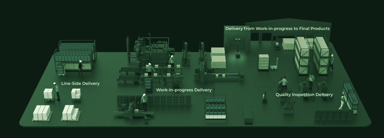 Übersicht einer Produktions- und Lagerhalle mit Transportrobotern an vier Stationen