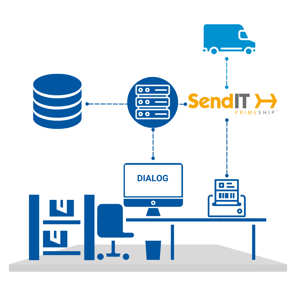 SendIT Black-Box-Betrieb